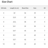 Transparent Sandal Spool/Stiletto Heel Pump Shoes For Women's