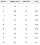 Trending Chunky Sneakers Shoe for Women's